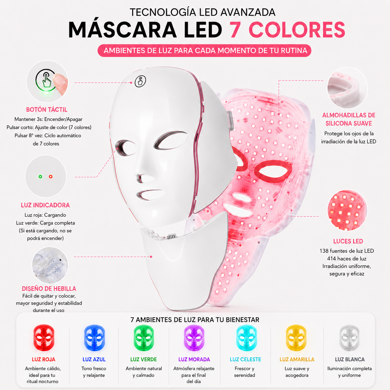 Detalle de la mascarilla LED Lumeska: botón táctil, luz indicadora y siete modos de color